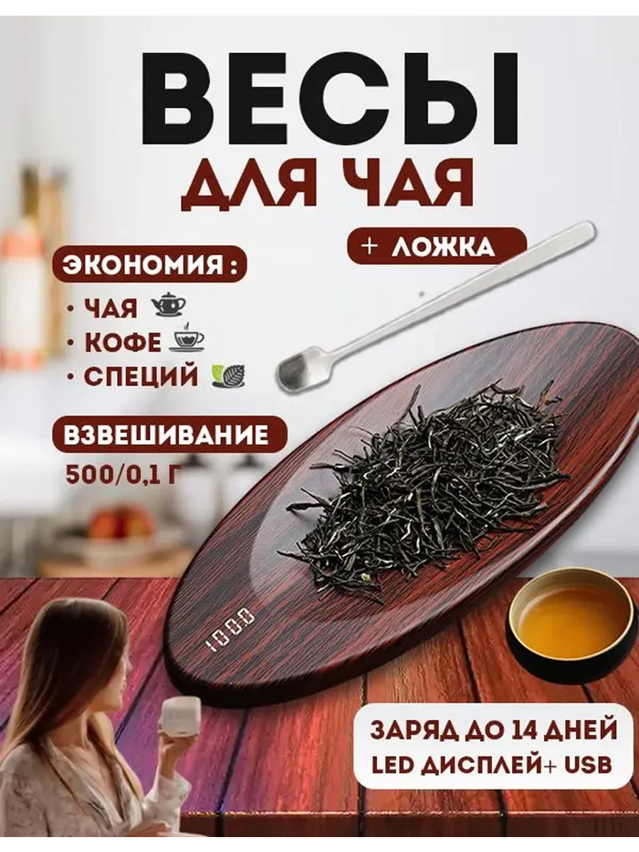Чай, который мы покупаем (на Озон, WB и др.)
